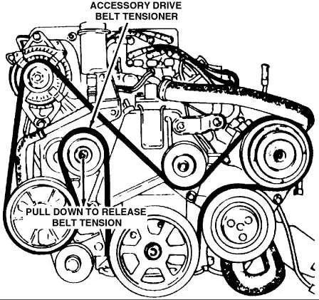 chrysler 200 2.4 serpentine belt diagram