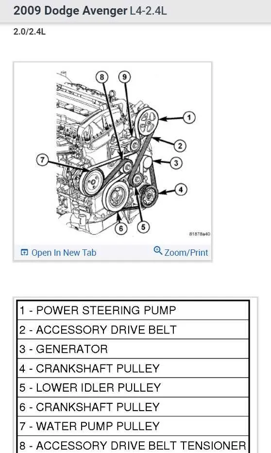 chrysler 200 2.4 serpentine belt diagram