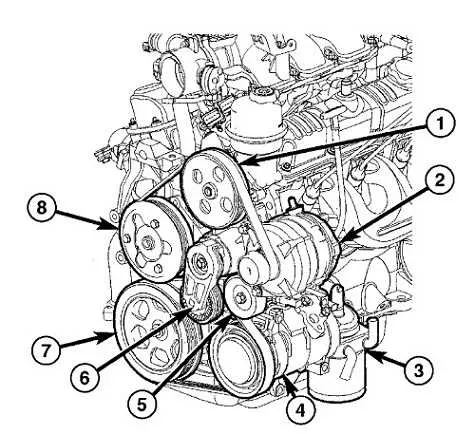 chrysler 5.7 hemi serpentine belt diagram