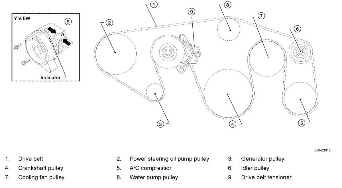 05 nissan altima 2.5 belt diagram