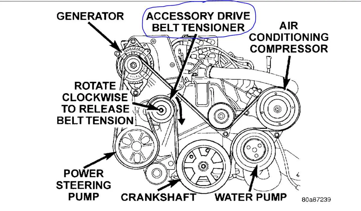 2018 dodge grand caravan 3.6 belt diagram