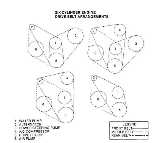 2013 jeep wrangler serpentine belt diagram