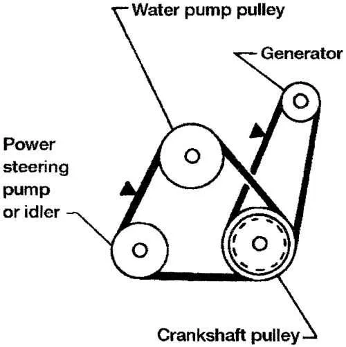 2010 nissan sentra serpentine belt diagram