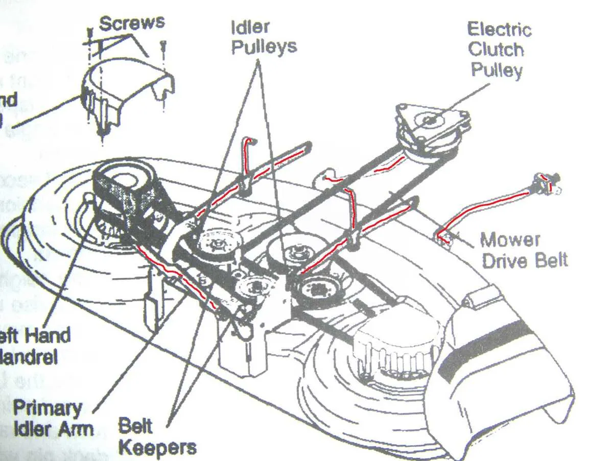 craftsman 54 in mower deck belt diagram