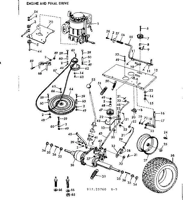 craftsman lt 1500 drive belt diagram