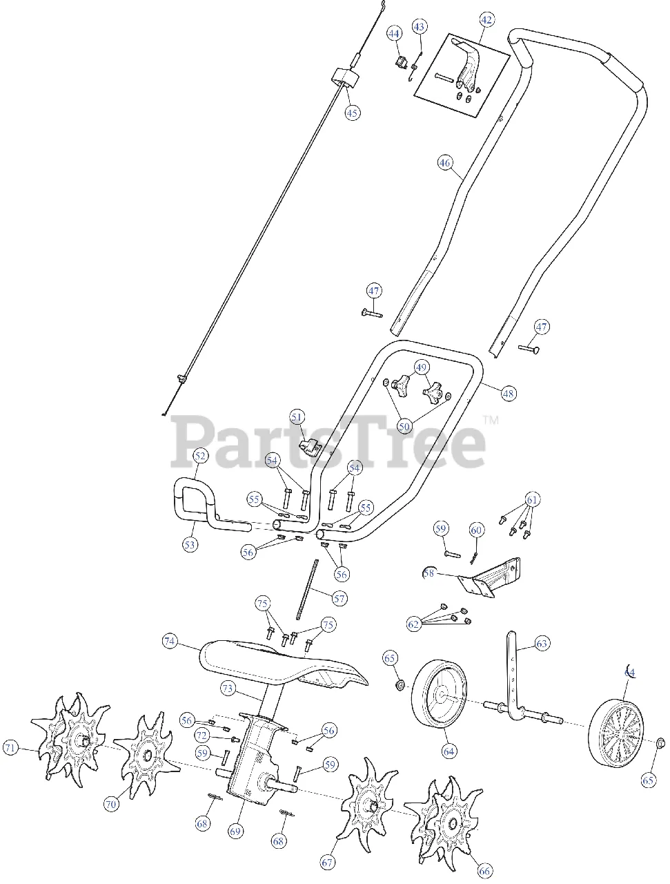 craftsman tiller belt diagram