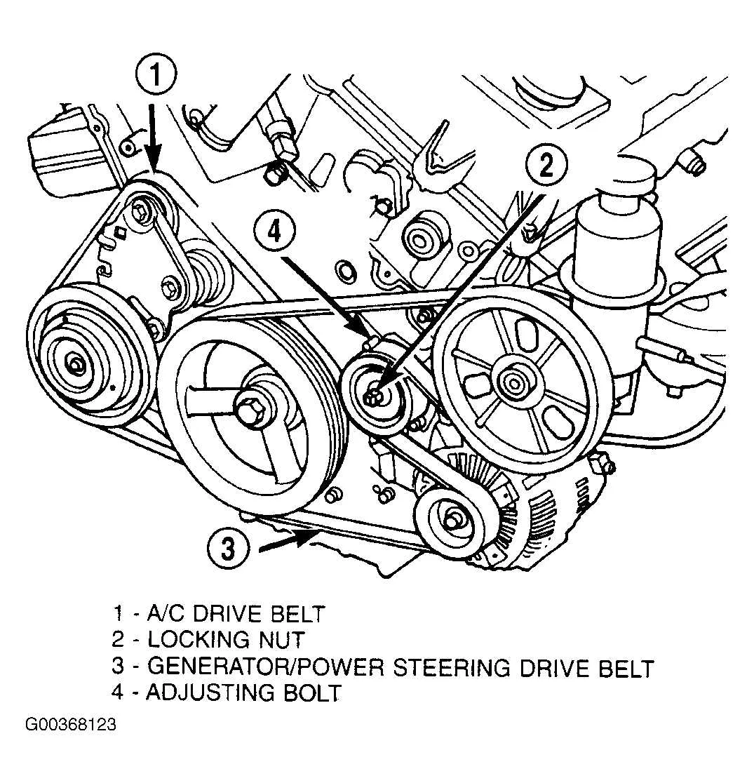 2018 chrysler pacifica serpentine belt diagram