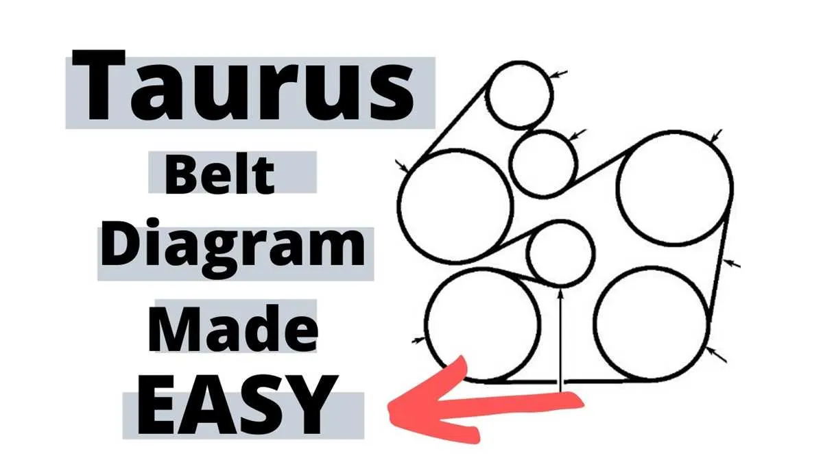 belt diagram for 2005 ford taurus