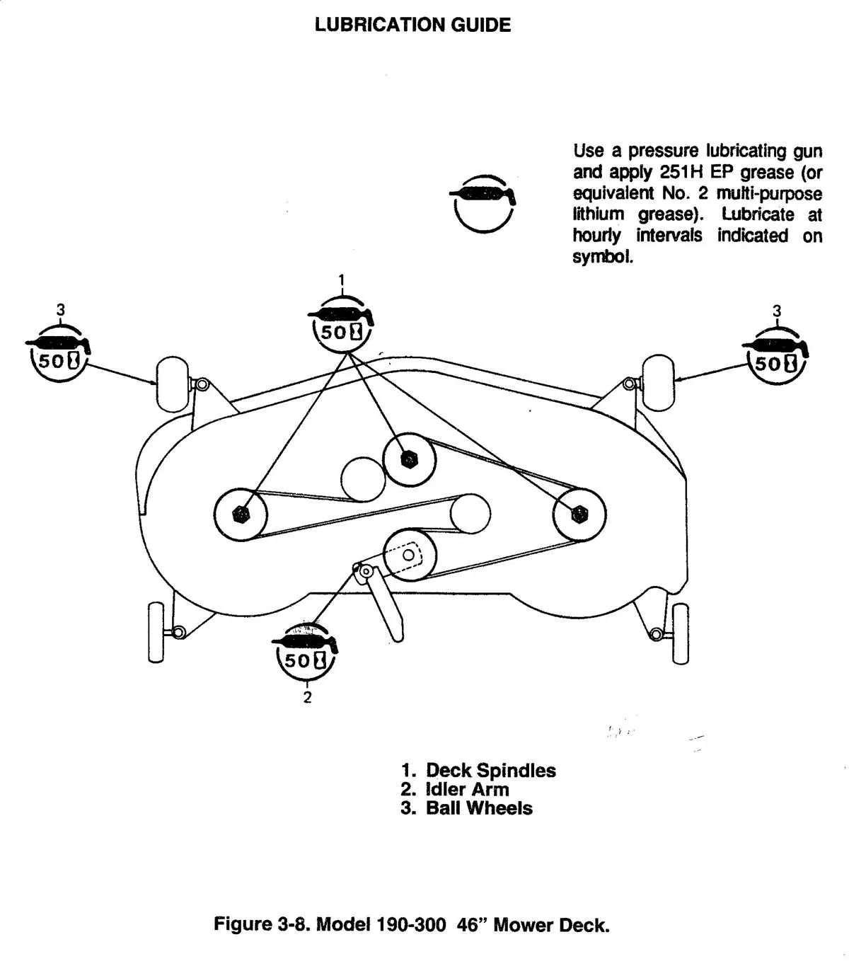 cub cadet ltx 1050 deck belt diagram