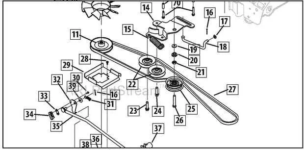 cub cadet xt2 belt diagram