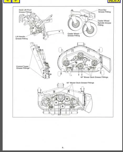 cub cadet zt1 transmission belt diagram