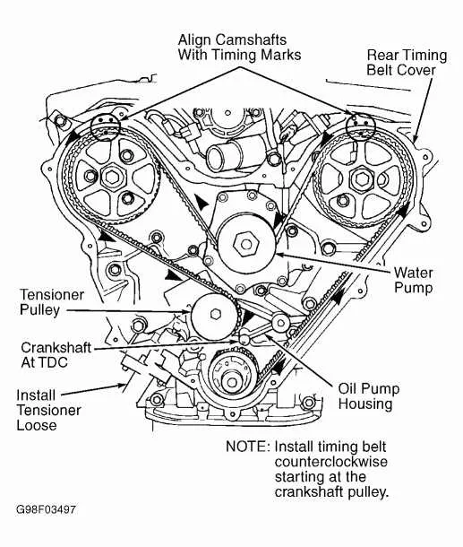 chrysler 300 serpentine belt diagram