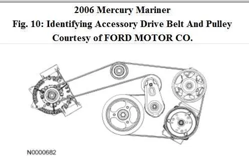 2008 ford escape serpentine belt diagram