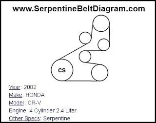 2004 honda crv serpentine belt diagram