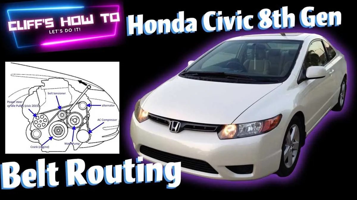 2017 honda civic belt diagram