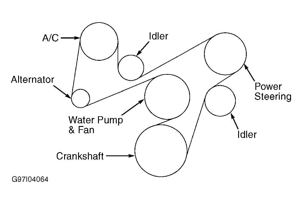 diagram for a serpentine belt