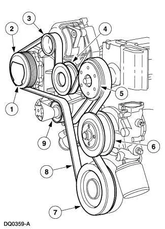 diesel 6.4 powerstroke belt diagram