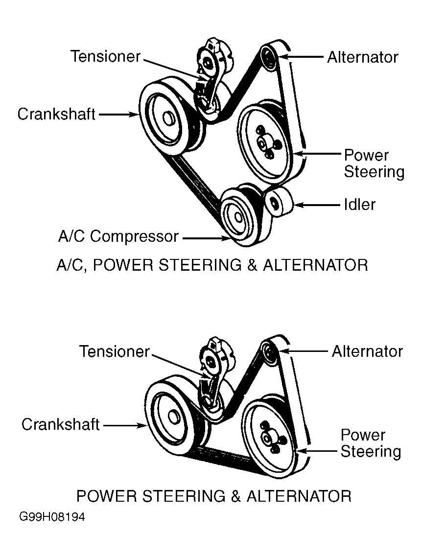 4.3 vortec belt diagram no ac