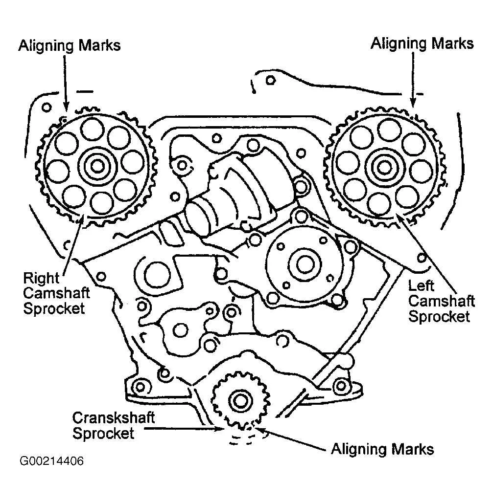 2006 nissan frontier serpentine belt diagram