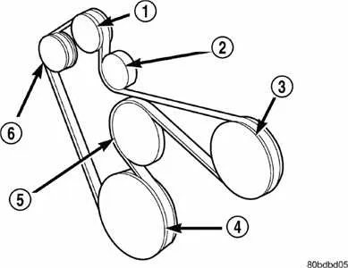 dodge 318 belt diagram