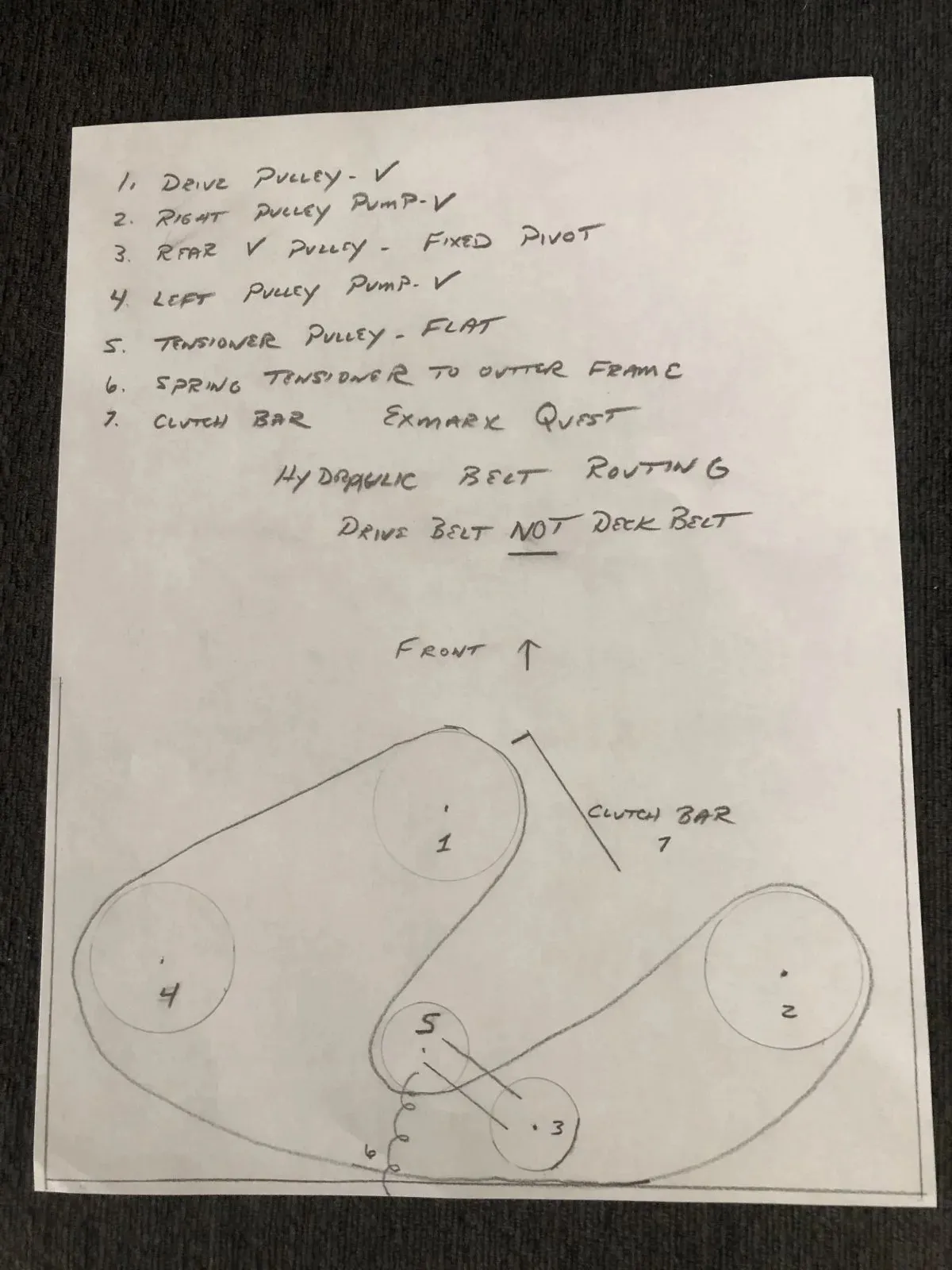 drive belt diagram for exmark quest