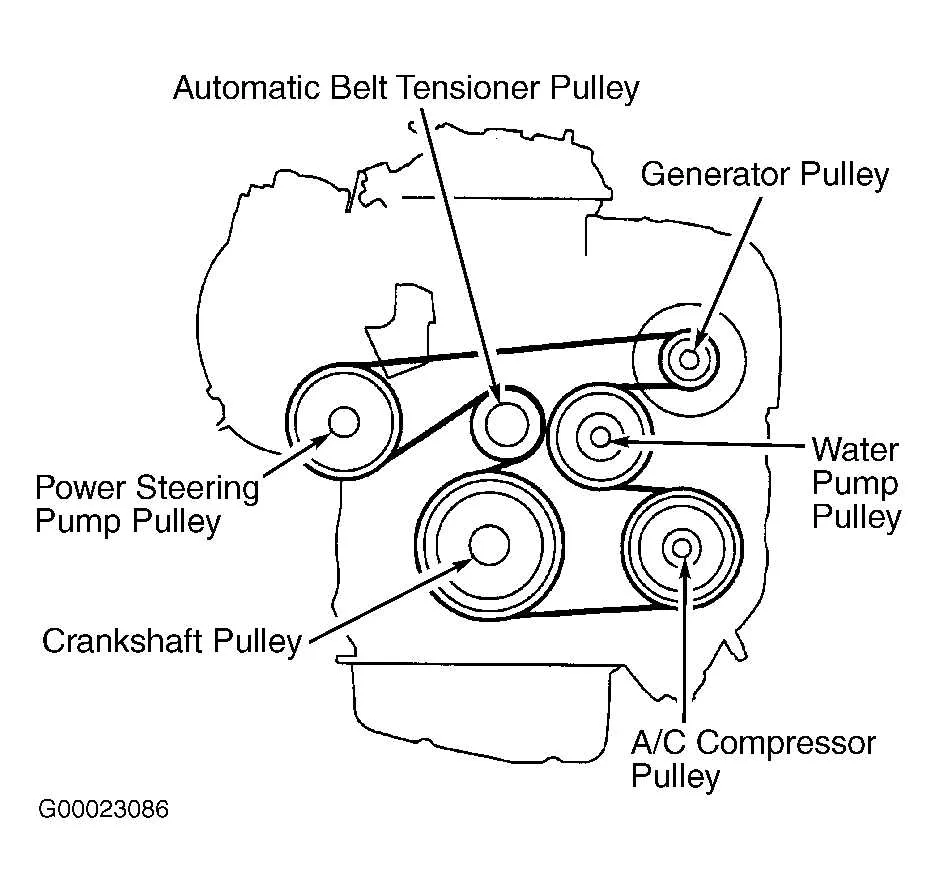toyota sienna belt diagram