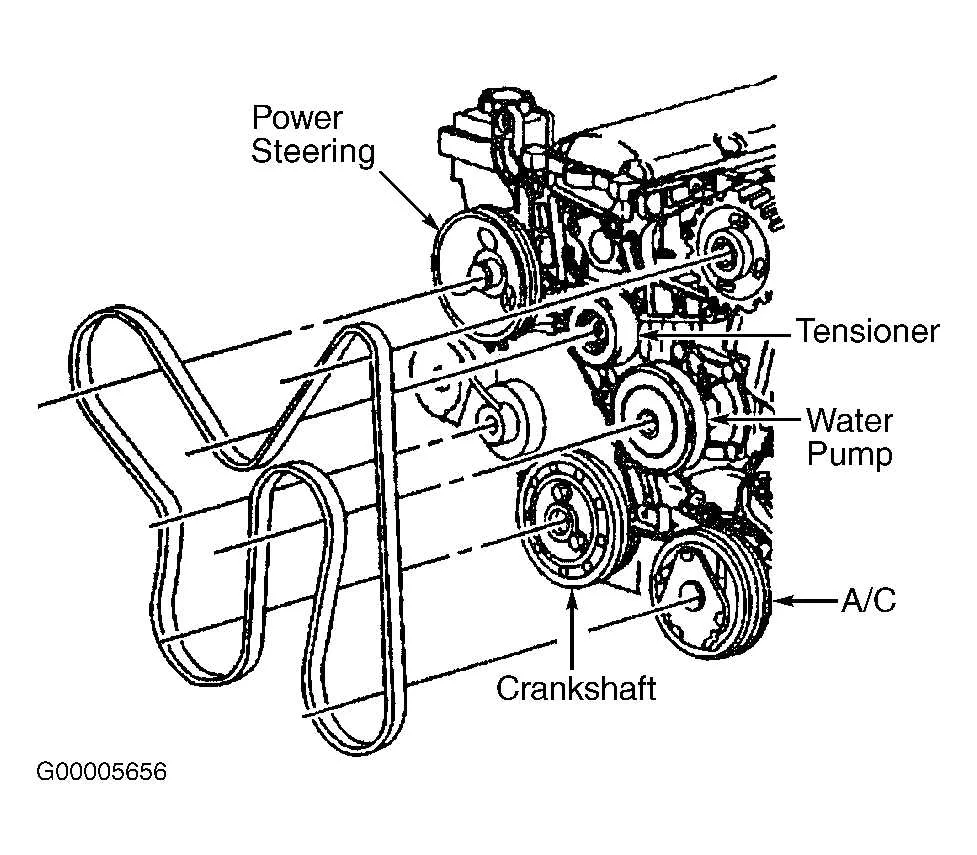 98 chevy 1500 5.7 belt diagram
