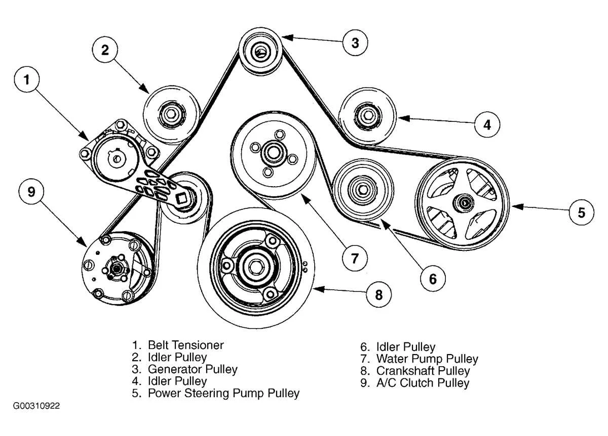 duramax serpentine belt diagram