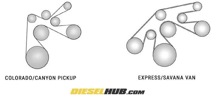 duramax serpentine belt diagram