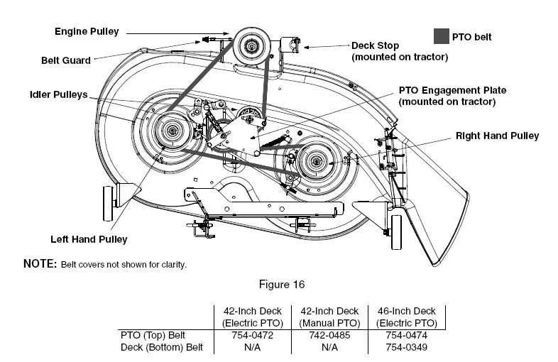 troy bilt bronco 42 inch deck belt diagram