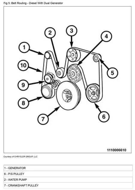 6.7 cummins belt diagram
