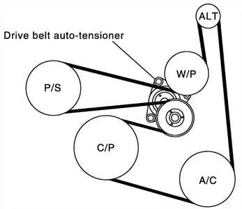 2012 nissan maxima serpentine belt diagram