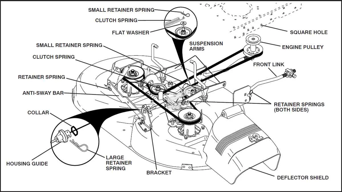 poulan pro drive belt diagram