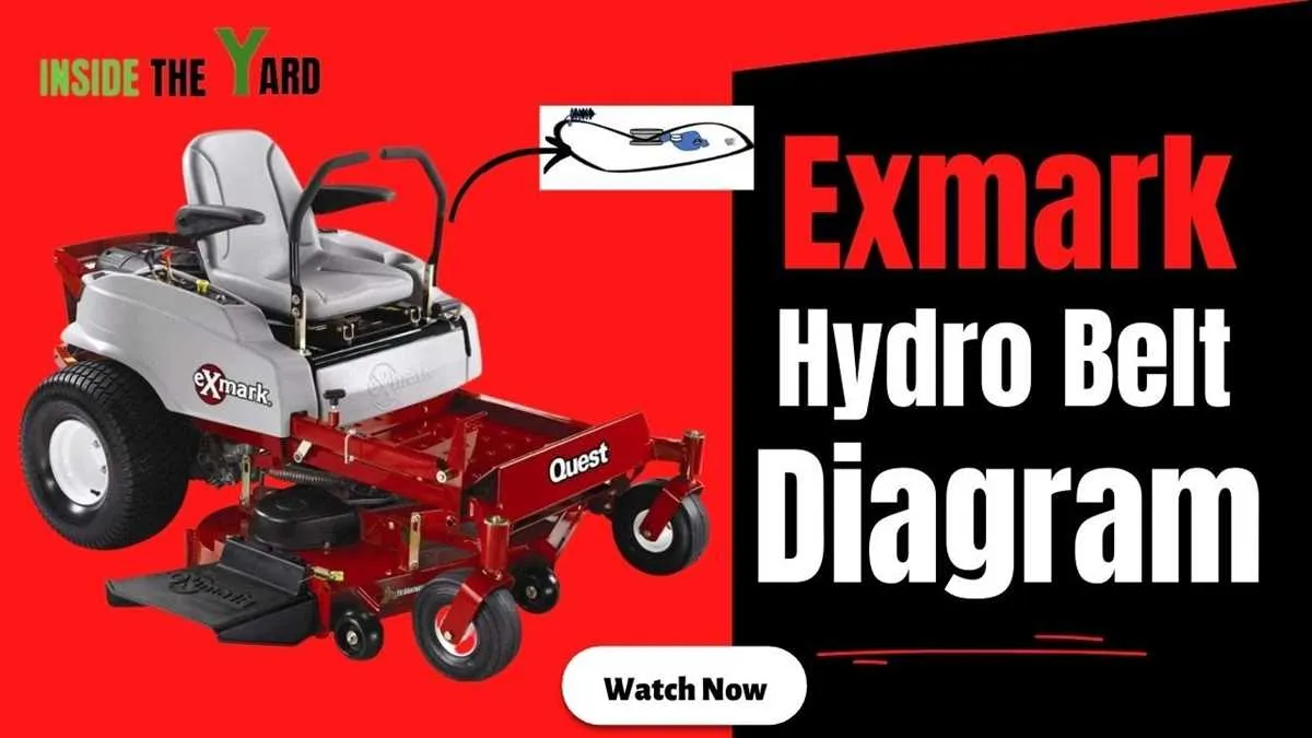 exmark quest drive belt diagram pdf