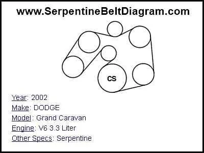 2008 chrysler town and country serpentine belt diagram