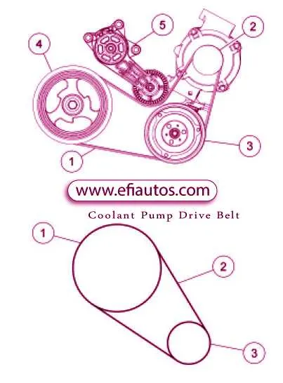 2013 ford fusion belt diagram