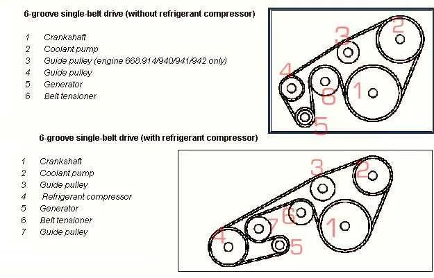 engine mercedes benz serpentine belt diagram