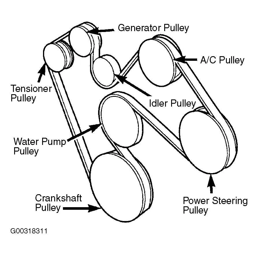 2006 dodge charger 5.7 serpentine belt diagram