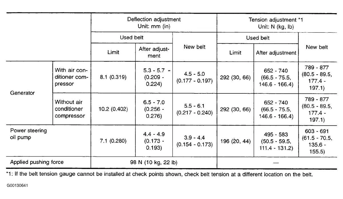 2014 maxima belt diagram