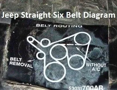 2000 jeep wrangler belt diagram