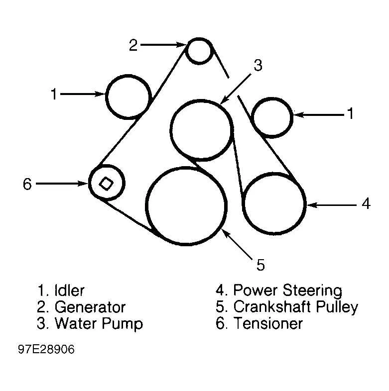 2018 ford explorer serpentine belt diagram