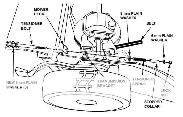 ferris 52 inch deck belt diagram