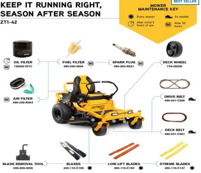 cub cadet ultima zt1 drive belt diagram