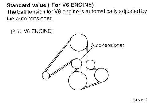 2007 kia sedona belt diagram