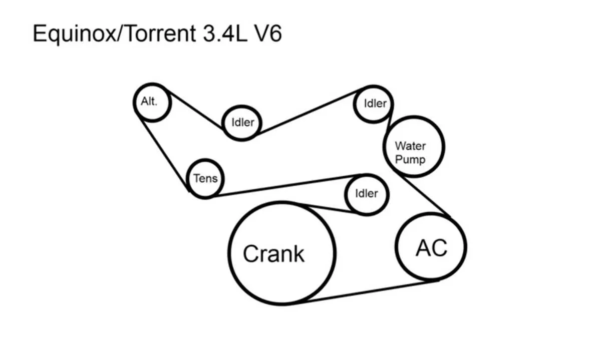 2014 chevy equinox serpentine belt diagram