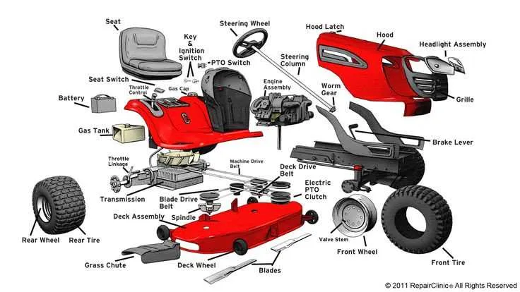 craftsman riding lawn mower belt diagram