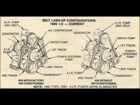 chevy 350 belt diagram