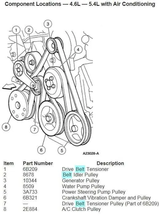 ford 4.6 belt diagram without ac
