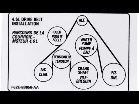 ford 4.6 belt diagram