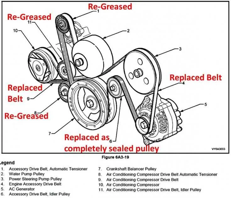 ford 6.2 belt diagram